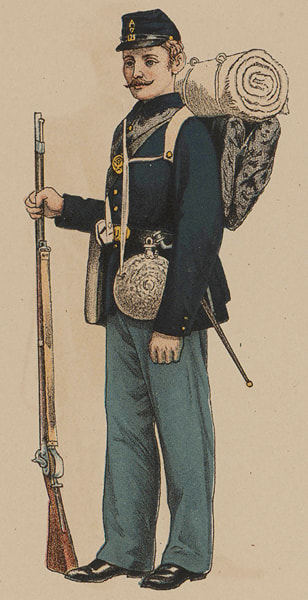 Union Army Private Infantry Uniform