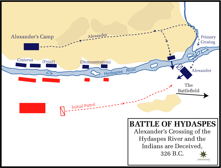 Battle of Hydaspes