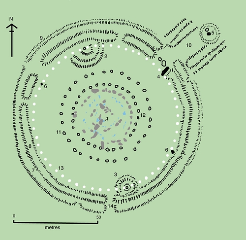 Plan of Stonehenge