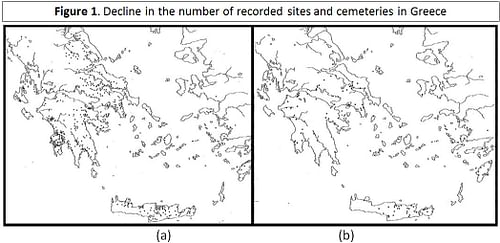 Figure 1 - Decline in the number of recorded sites and cemeteries in Greece