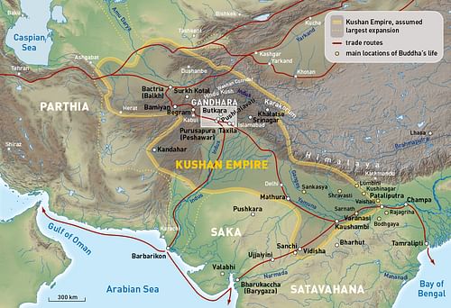 Kushan Empire