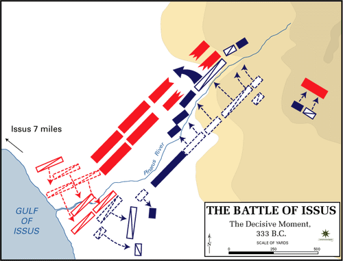 The Battle of Issus - The Decisive Moment