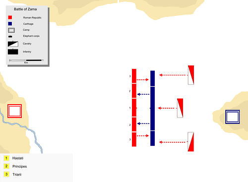 The Battle of Zama - Cavalry Charge