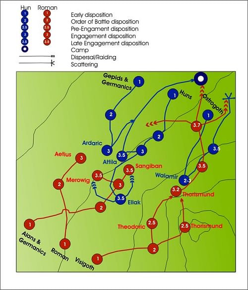 Dispositions - Battle of Catalaunian Fields