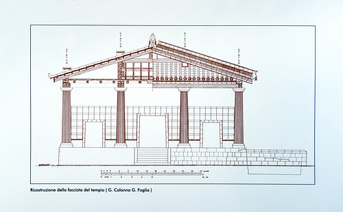 Etruscan Temple Diagram