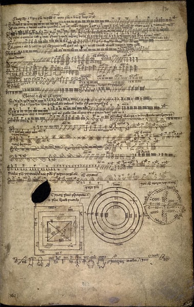 The Book of Ballymote (by Dbachmann, CC BY-SA)