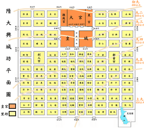 Chang'an Street Plan