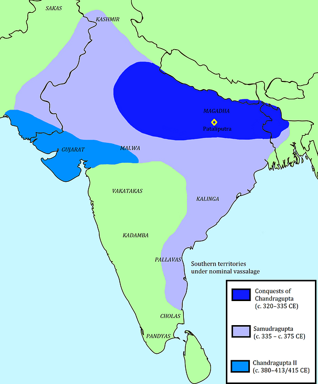 Gupta Empire and Conquests