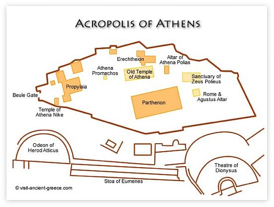 Acropolis Plan,  Athens