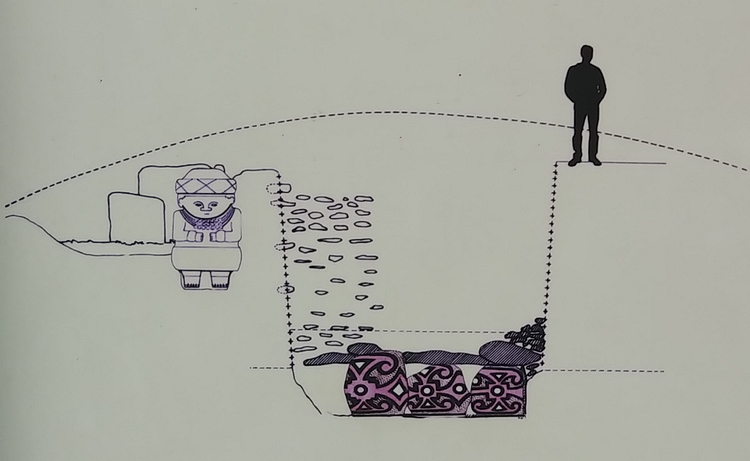 Funerary Mound Cross-section, Alto de Las Piedras