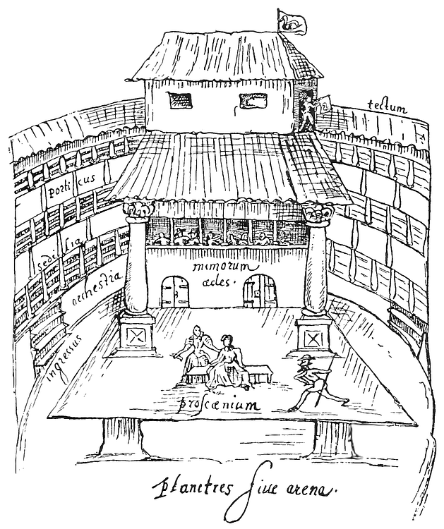 Elizabethan Stage, the Swan Theatre