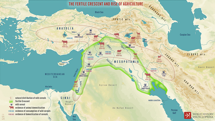 Bereketli Hilal ve Mezopotamya’da Tarım 7 Mitolojiler.com Map of the Fertile Crescent