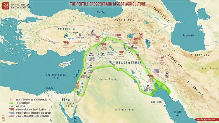 Map of the Fertile Crescent