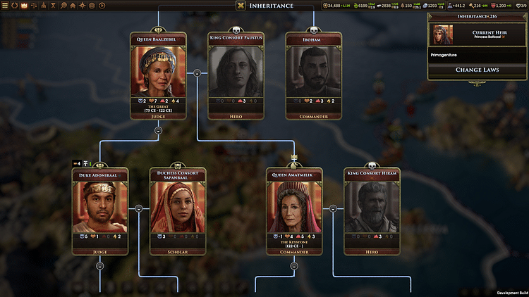 Old World - Family Tree