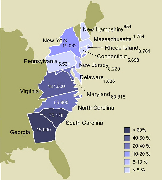 Enslaved Population of the 13 Colonies