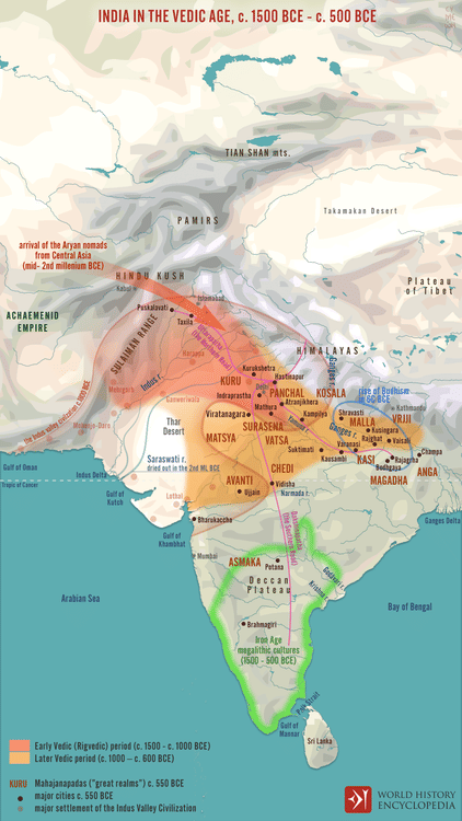 India in the Vedic Age, 1500 BCE-500 BCE (Illustration) - World History ...
