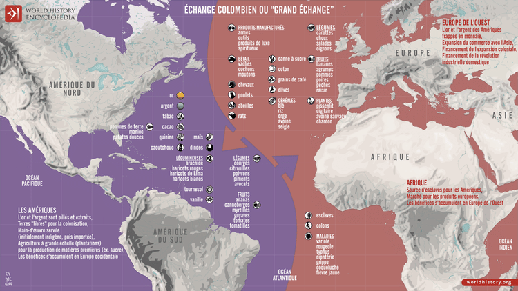 Échange Colombien au XVe Siècle
