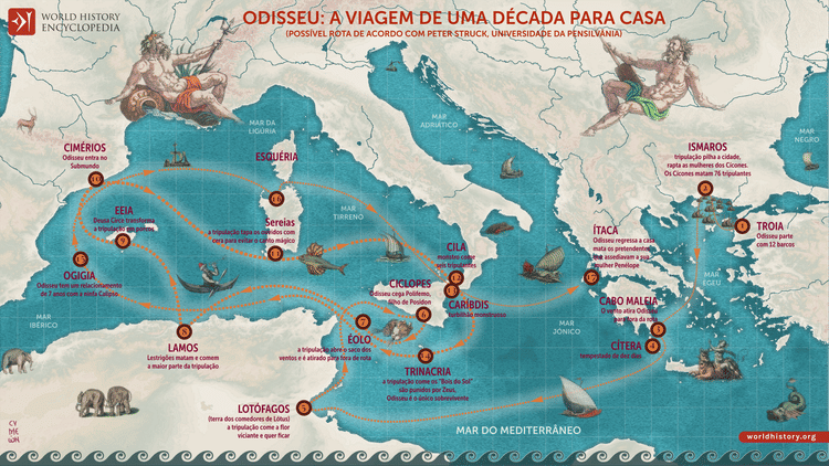 Mapa da Viagem de Uma Década de Odisseu para Casa