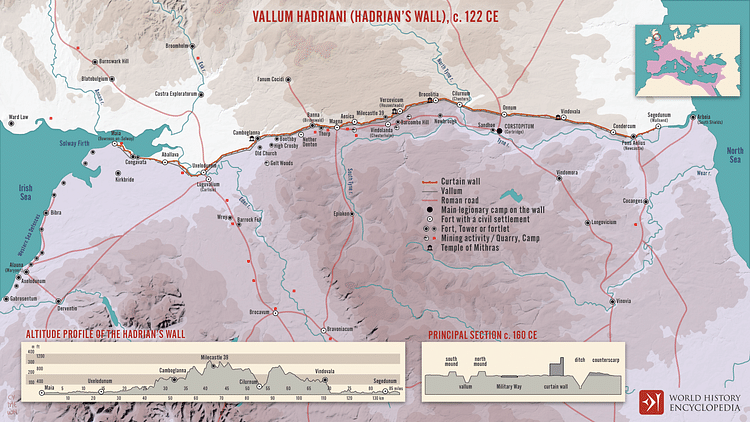 Vallum Hadriani (Hadrian’s wall), c. 122 CE