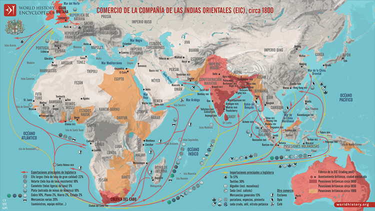 Mapa del comercio de la Compañía de las Indias Orientales (EIC), en torno a 1800