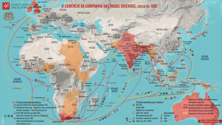 Mapa do Comércio da Companhia das Índias Orientais, cerca de 1800