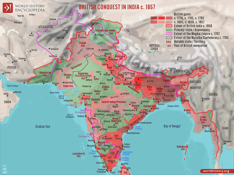 Was the Great Game really a cold war before the Cold War?