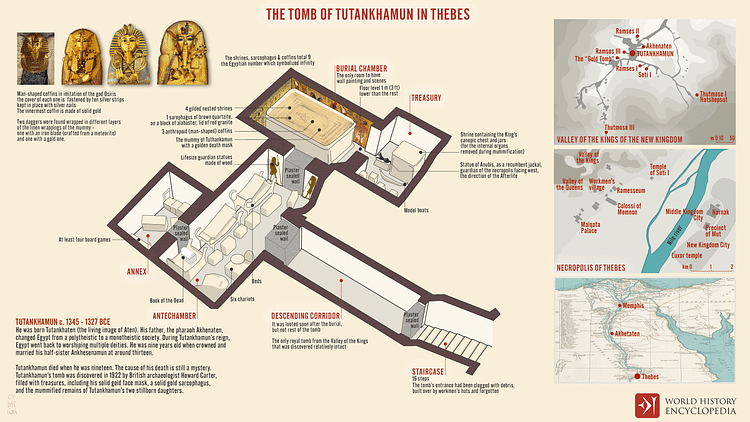 The Tomb of Tutankhamun in Thebes