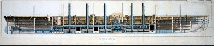Cross-Section of SS Great Eastern