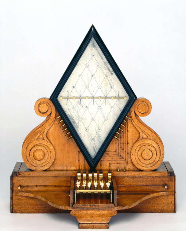 Telecopy Machine History The First Telegraph Machine (Illustration) - World History Encyclopedia