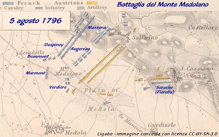 Opening Positions at the Battle of Castiglione, 5 August 1796