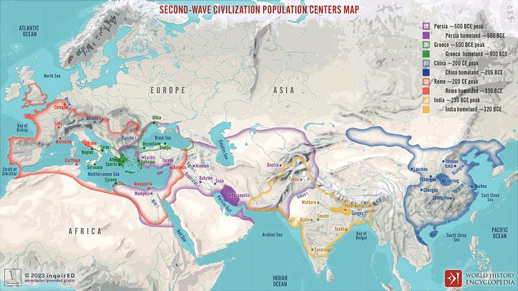 Second-Wave Civilizations Population Centers