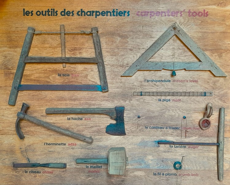 Medieval Carpenters' Tools