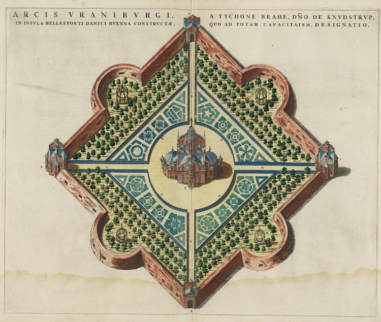 Plan of Uraniborg