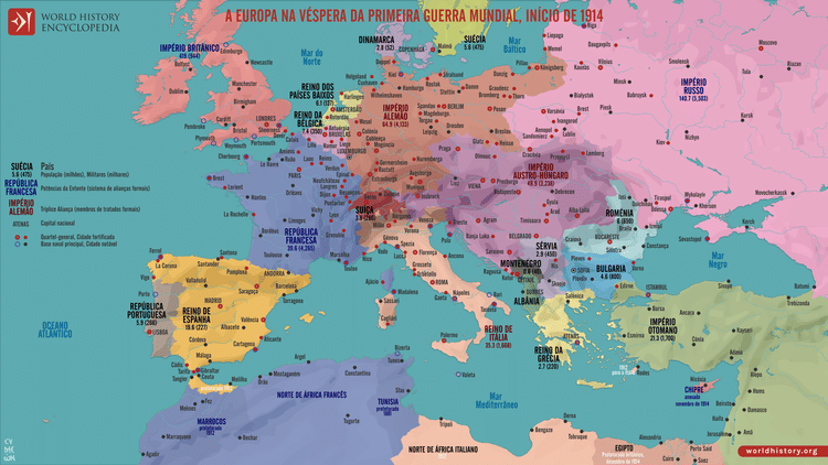 Mapa A Europa na Véspera da Primeira Guerra Mundial, Início de 1914