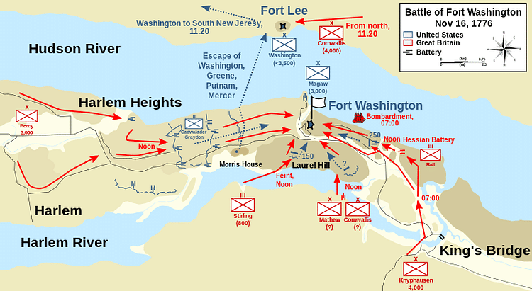 Map of the Battle of Fort Washington, 16 November 1776