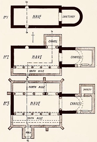 Development of Church Layout in Medieval English Churches