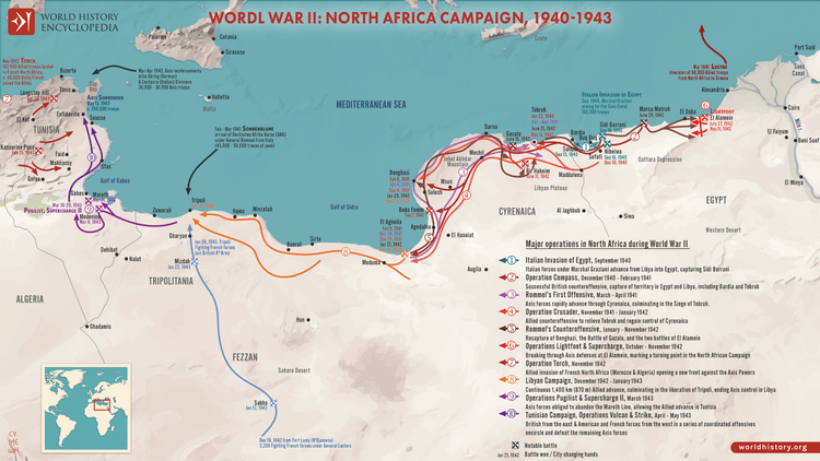 第二次世界大战北非战役,1940-1943 年