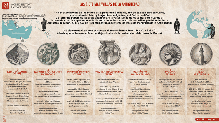 Las siete maravillas de la Antigüedad