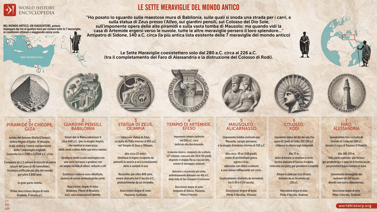 Le sette meraviglie del mondo antico