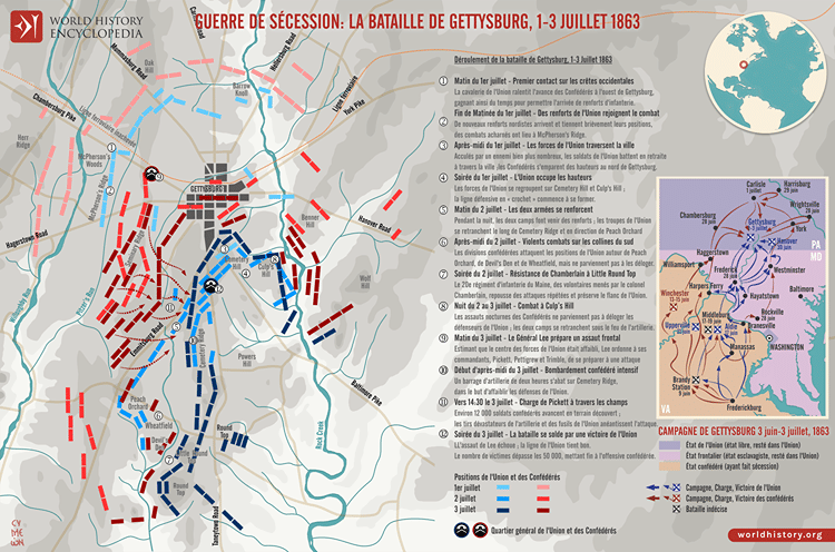 Carte de la bataille de Gettysburg, 1er-3 juillet 1863