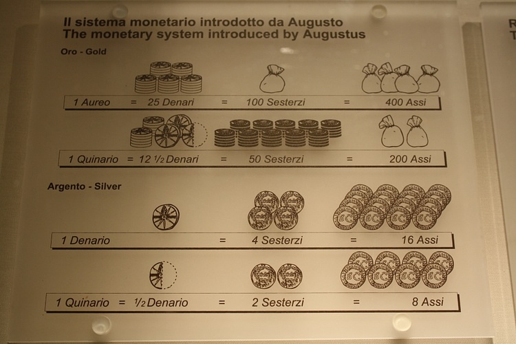 Roman Coin Values Under Augustus