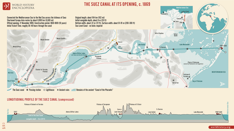 Map of the Suez Canal at its Opening, c. 1869