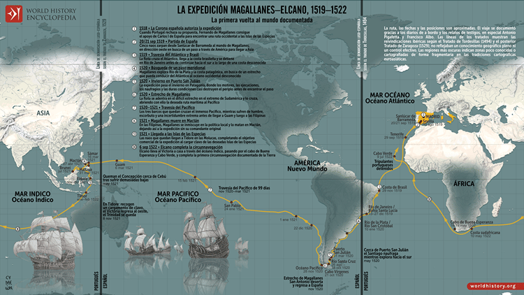 Mapa de la expedición Magallanes-Elcano, 1519-1522