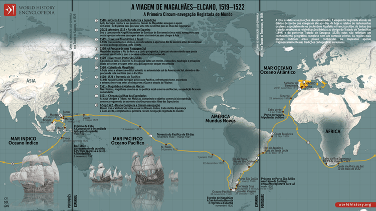 Mapa da Viagem de Fernão de Magalhães e Juan Sebastián Elcano, 1519–1522