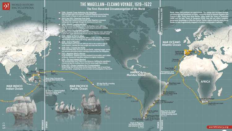 Map of the Magellan–Elcano Voyage, 1519–1522