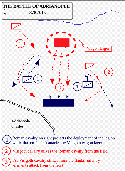 Battle of Adrianople 378 CE