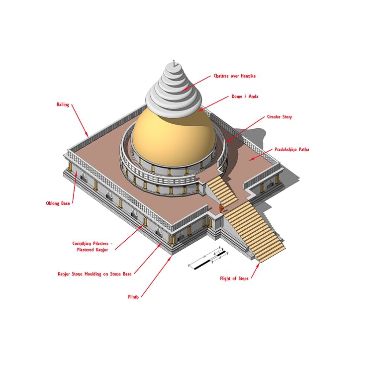 Stupa - Labelled Isometric View