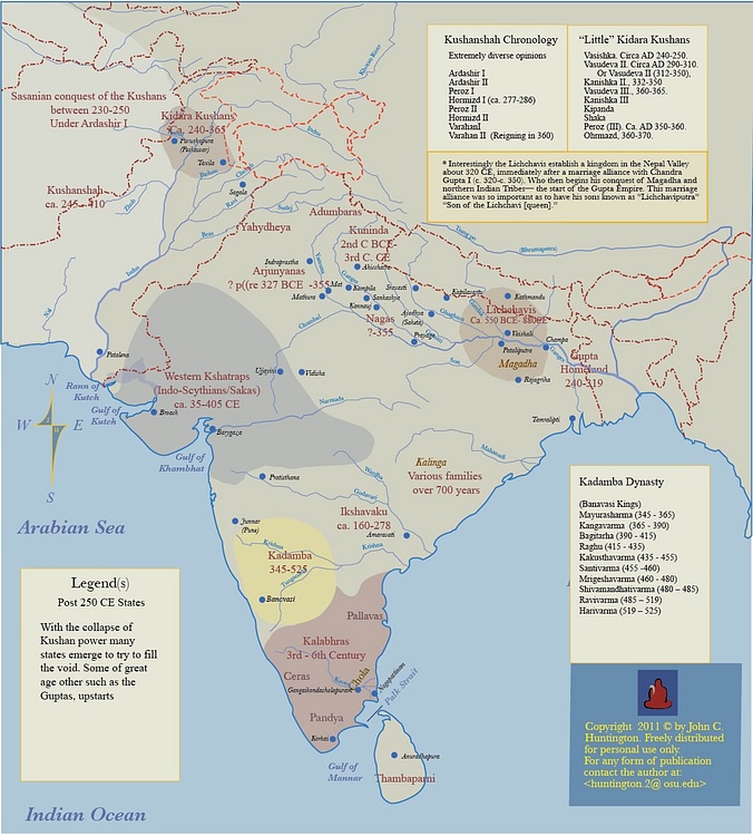 Post Kushan India