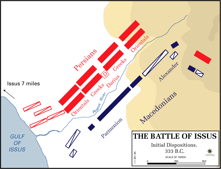 The Battle of Issus - Initial Dispositions