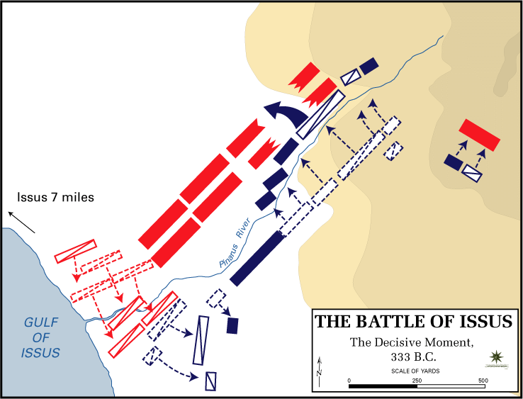 The Battle of Issus - The Decisive Moment